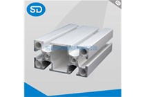 工業鋁型材的應用現狀和發展趨勢