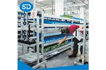 倉庫貨架的功能及設計依據(jù)